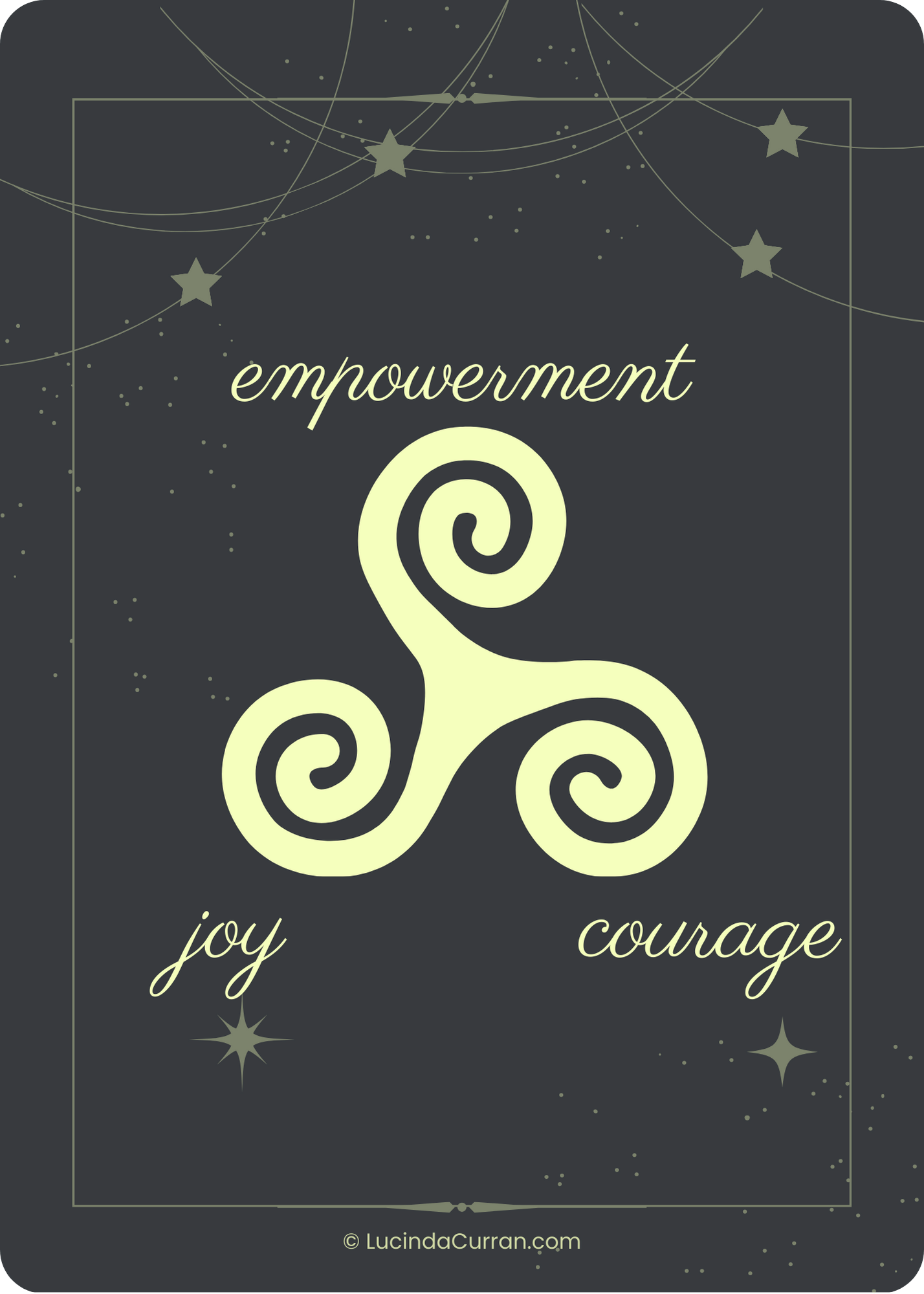 values empowerment, joy, courage... LucindaCurran.com