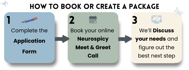 How to Book or Create a Package 25 - LucindaCurran.com
